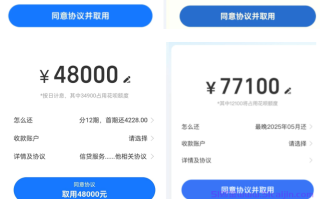 支付宝备用金一般多少额度?最高不超过20万!