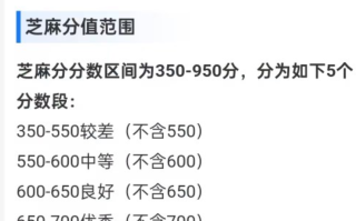 800芝麻信用什么概念？芝麻信用怎么才能到800？