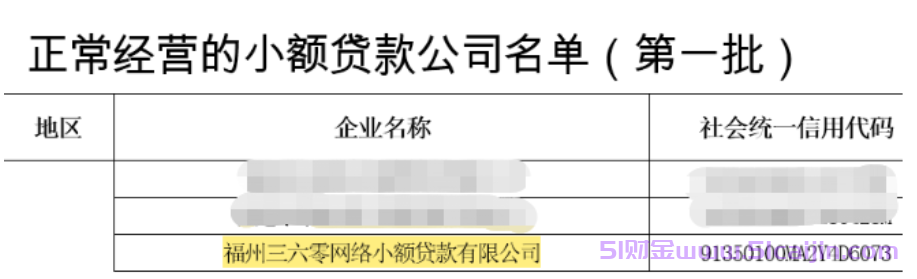 360借条正规吗？360借条的利息是多少？-第3张图片-51财金