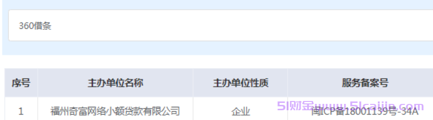 360借条和奇富借条是一家吗?一个平台吗?-第2张图片-51财金