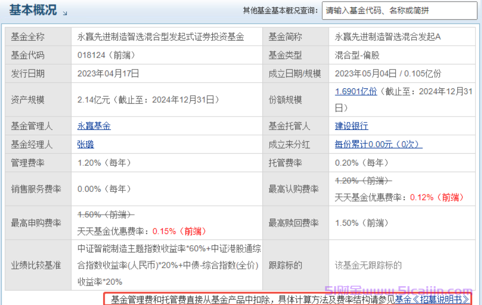基金定投是什么?基金定投收益怎么算?-第1张图片-51财金 基金定投是什么?基金定投收益怎么算?-第1张图片-51财金