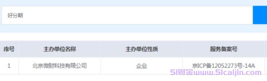 好分期正规合法吗?好分期是哪个平台的贷款?-第1张图片-51财金