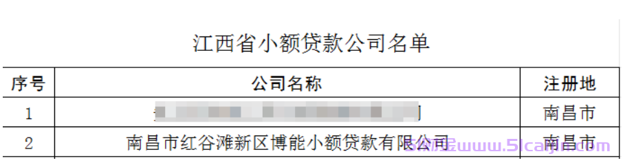 放薪借款平台是正规的吗?放薪借app好下款吗?-第2张图片-51财金