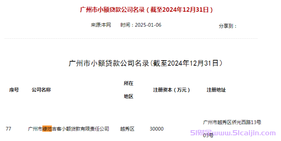 吉客有钱app正规吗?吉客有钱借钱容易通过吗?-第2张图片-51财金