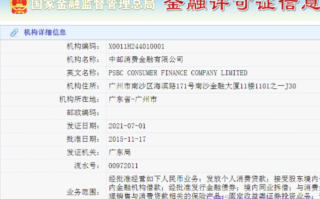 邮你贷是正规贷款吗?邮你贷是网贷还是信贷?