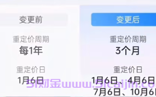 房贷利率下调，抓紧时间去改能足足省掉九个月的利息