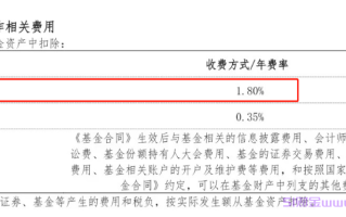 基金的管理费怎么算的?投资基金还有什么费用？