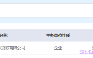 小橙借款容易通过吗?小橙借款是正规平台吗?