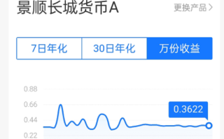 余额宝一万元一天收益多少?余额宝与零钱通哪个收益大?