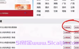 2026年独生子女补贴申请流程