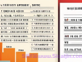 股票说扭亏是什么意思?