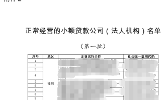 360借条是合法借贷平台吗？好下款吗？是正规的网贷吗？