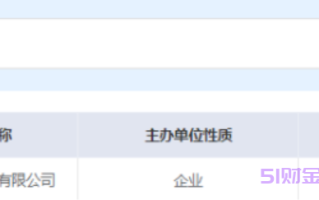 安逸花是正规借款平台吗?安逸花利息是多少?
