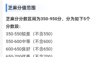 芝麻分怎么达到800分？为什么说芝麻分800分是分水岭？