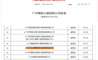 万e贷是哪个平台?万e贷是正规平台吗?