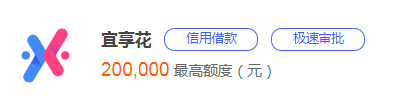 有公积金怎么在网上贷款？10个公积金网贷平台请收藏-第6张图片-51财金