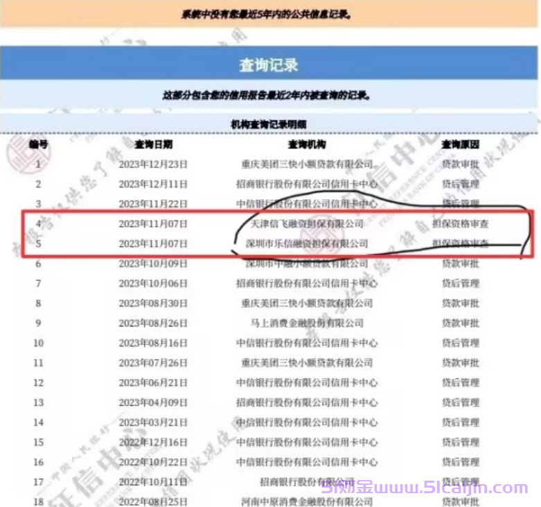 帮人银行担保会有风险吗？可以解除吗？-第1张图片-51财金