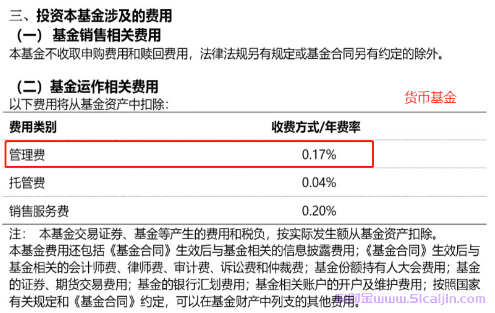 基金的管理费怎么算的?投资基金还有什么费用？-第3张图片-51财金