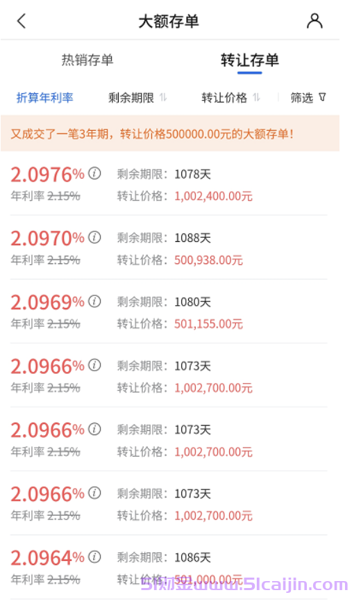 银行大额存单多少钱起步?大额存单收益如何？-第2张图片-51财金