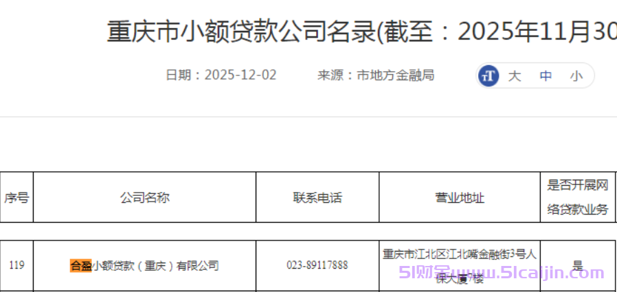 村村花是正规借款平台吗?村村花贷款app好下款吗?-第2张图片-51财金 村村花是正规借款平台吗?村村花贷款app好下款吗?-第2张图片-51财金