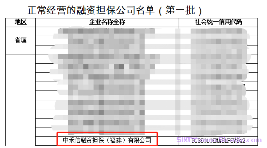 还呗是哪个公司的平台?还呗利息高吗?-第1张图片-51财金