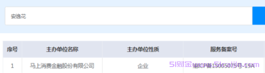 安逸花是正规借款平台吗?安逸花利息是多少?-第1张图片-51财金