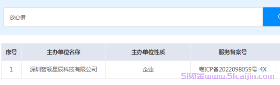 抖音放心借正规合法的吗?抖音放心借上征信吗?-第2张图片-51财金 抖音放心借正规合法的吗?抖音放心借上征信吗?-第2张图片-51财金