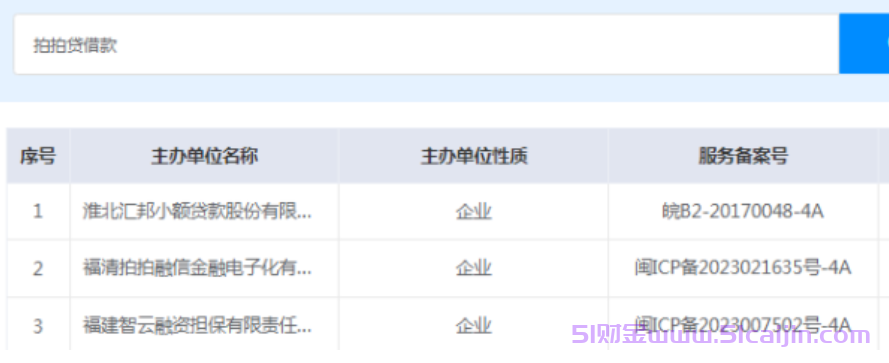 拍拍贷是正规平台吗?拍拍贷利息多少钱一天?-第1张图片-51财金 拍拍贷是正规平台吗?拍拍贷利息多少钱一天?-第1张图片-51财金