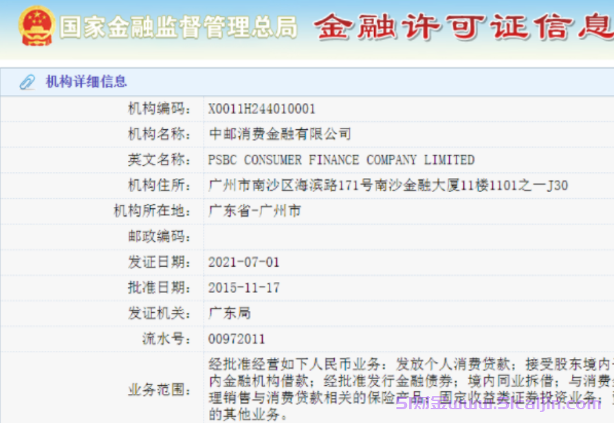 邮你贷是正规贷款吗?邮你贷是网贷还是信贷?-第1张图片-51财金