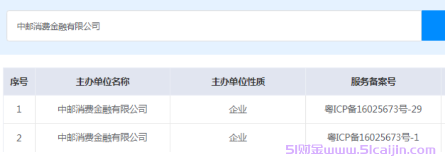 邮你贷是正规贷款吗?邮你贷是网贷还是信贷?-第2张图片-51财金