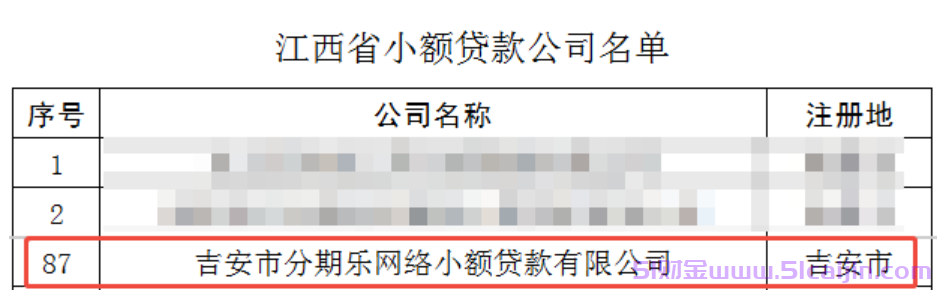 分期乐是什么平台正规吗?分期乐利息多少?-第2张图片-51财金 分期乐是什么平台正规吗?分期乐利息多少?-第2张图片-51财金