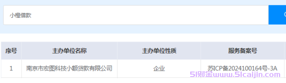 小橙借款容易通过吗?小橙借款是正规平台吗?-第1张图片-51财金