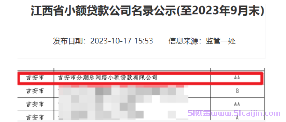 分期乐贷款是哪家机构?分期乐贷款正规合法吗?-第2张图片-51财金