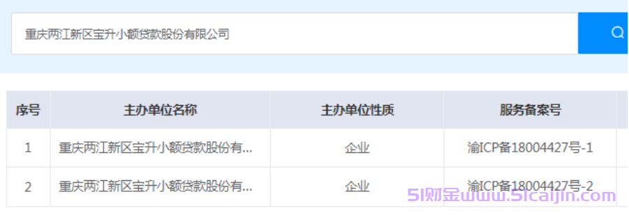 蜜柚分期是正规网贷吗?蜜柚分期征信花能过吗?-第2张图片-51财金