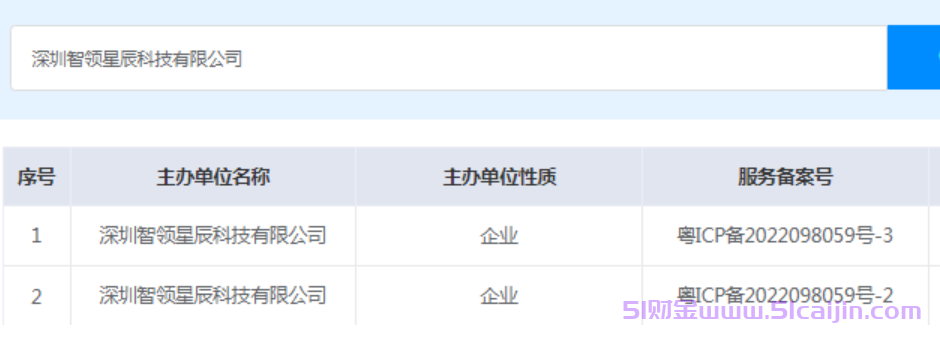 抖音月付放心借是网贷吗?抖音月付放心借上征信吗?-第1张图片-51财金 抖音月付放心借是网贷吗?抖音月付放心借上征信吗?-第1张图片-51财金