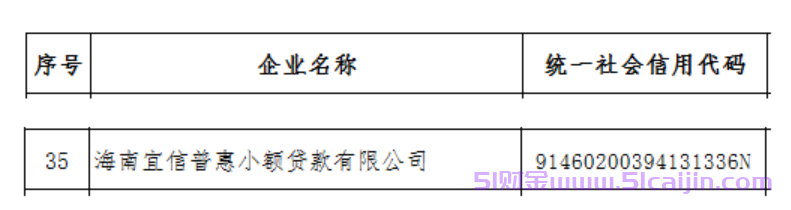 宜享花贷款是正规平台吗?宜享花是哪个平台贷款?-第1张图片-51财金 宜享花贷款是正规平台吗?宜享花是哪个平台贷款?-第1张图片-51财金