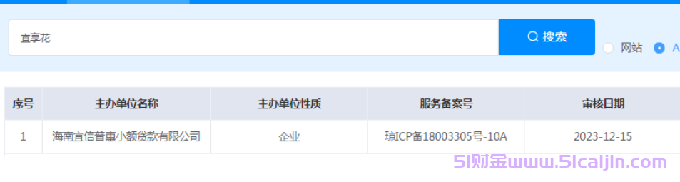 宜享花贷款是正规平台吗?宜享花是哪个平台贷款?-第2张图片-51财金 宜享花贷款是正规平台吗?宜享花是哪个平台贷款?-第2张图片-51财金