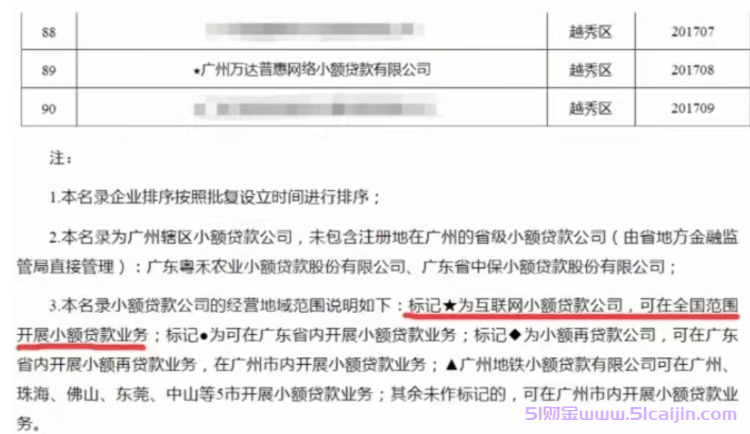 可易借是正规贷款吗?可易借好通过吗看征信吗?-第2张图片-51财金 可易借是正规贷款吗?可易借好通过吗看征信吗?-第2张图片-51财金