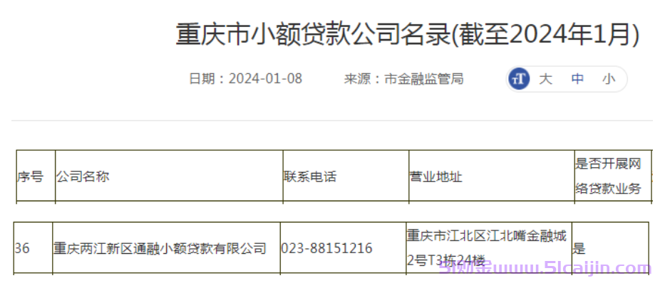 柚借是正规平台吗?柚借贷款app怎么样？-第1张图片-51财金