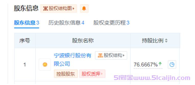 宁银金融贷款可靠吗?宁银金融是网贷还是银行贷款?-第3张图片-51财金 宁银金融贷款可靠吗?宁银金融是网贷还是银行贷款?-第3张图片-51财金