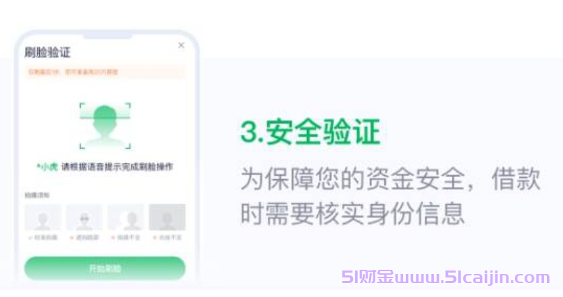 奇富钱包是正规借钱平台吗?奇富钱包和360借条是一回事吗?-第5张图片-51财金 奇富钱包是正规借钱平台吗?奇富钱包和360借条是一回事吗?-第5张图片-51财金