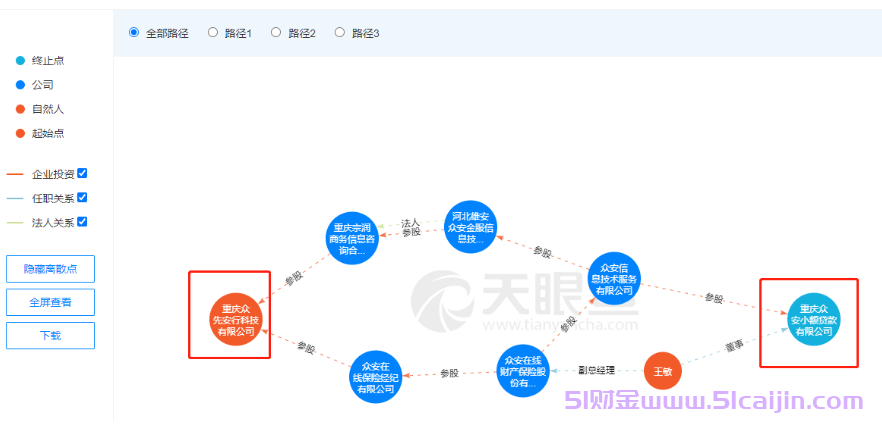 众安贷是正规贷款吗?众安贷放款中多久到账?-第2张图片-51财金 众安贷是正规贷款吗?众安贷放款中多久到账?-第2张图片-51财金