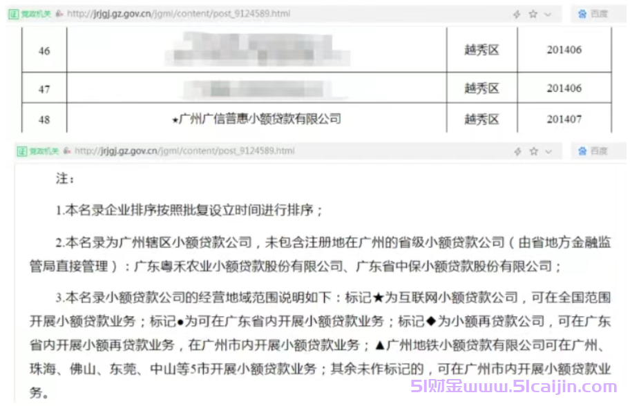 唯享花是什么平台?唯享花是正规平台吗?-第2张图片-51财金
