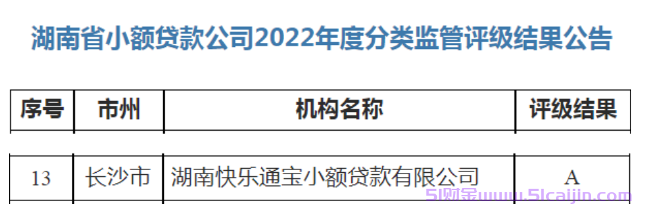 芒哩借款是正规平台吗?芒哩借款容易通过吗?-第1张图片-51财金 芒哩借款是正规平台吗?芒哩借款容易通过吗?-第1张图片-51财金