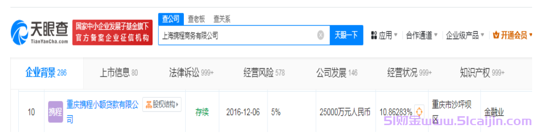 携程金融是哪个平台?携程金融是正规贷款吗?-第2张图片-51财金 携程金融是哪个平台?携程金融是正规贷款吗?-第2张图片-51财金