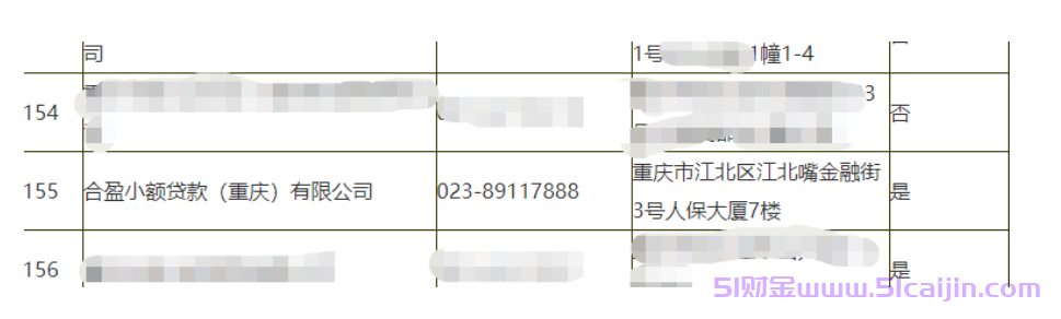 盈小钱是正规平台吗?盈小钱征信花能下款吗?-第1张图片-51财金 盈小钱是正规平台吗?盈小钱征信花能下款吗?-第1张图片-51财金