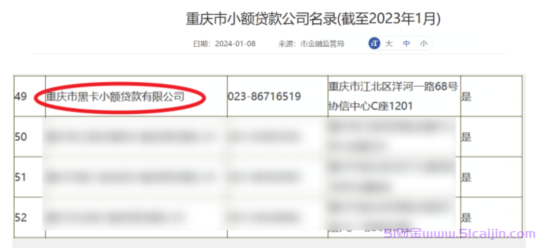 好分期贷款平台正规吗?好分期贷款容易通过吗?-第2张图片-51财金 好分期贷款平台正规吗?好分期贷款容易通过吗?-第2张图片-51财金