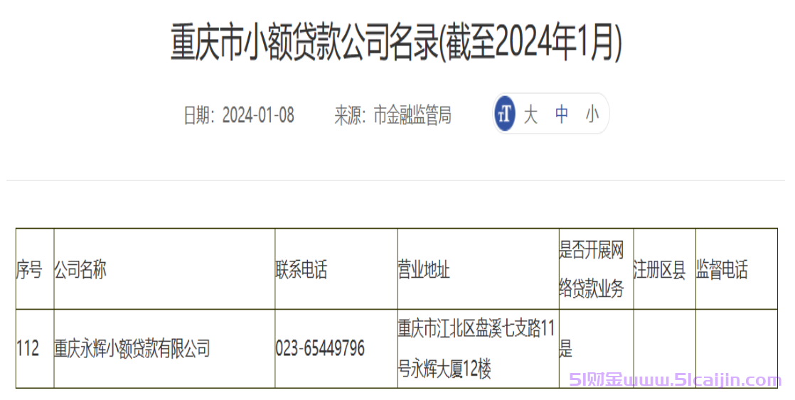 小辉贷正规吗?永辉金融小辉贷好通过吗?-第2张图片-51财金 小辉贷正规吗?永辉金融小辉贷好通过吗?-第2张图片-51财金