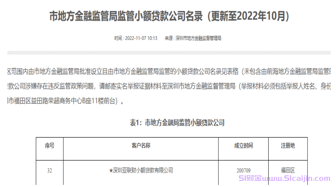 亚联财小额贷款公司正规吗?亚联财贷款上征信吗?-第2张图片-51财金 亚联财小额贷款公司正规吗?亚联财贷款上征信吗?-第2张图片-51财金