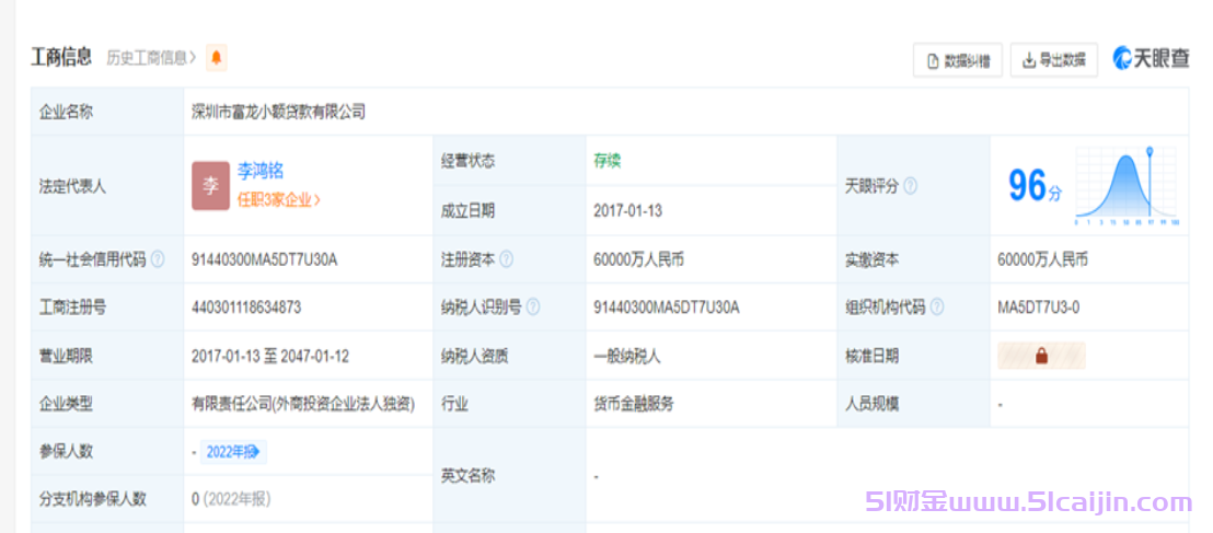 富宝袋是正规网贷吗?富宝袋上征信吗?-第3张图片-51财金